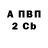 MDMA VHQ Alina Karapetyan